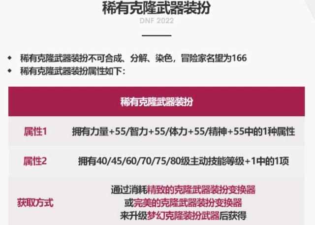 DNF发布网玩着就是爽 DNF发布网玩着就是爽
