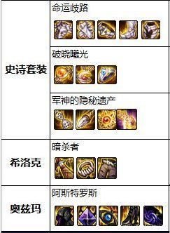 DNF发布网怎么获得私服ip DNF发布网怎么获得私服ip