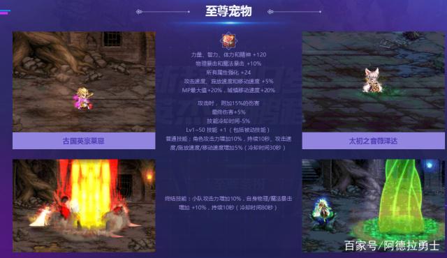 xp能玩的DNF发布网(dnf用xp系统可以玩吗) xp能玩的DNF发布网(dnf用xp系统可以玩吗)
