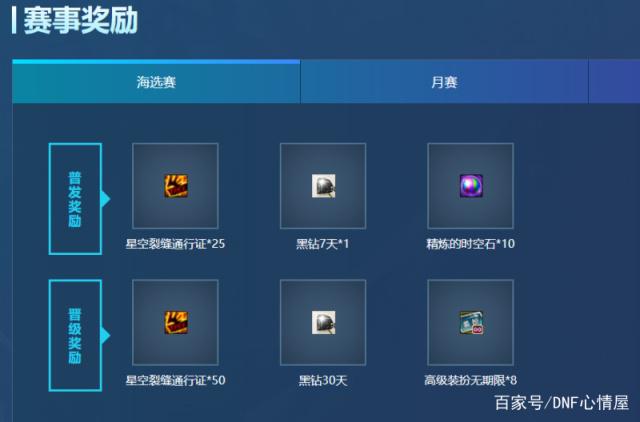 DNF发布网清任务(dnf怎么清主线任务) DNF发布网清任务(dnf怎么清主线任务)