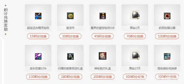 DNF发布网70版本私服排行榜(DNF发布网 70版本) DNF发布网70版本私服排行榜(DNF发布网 70版本)