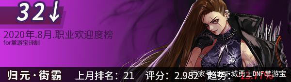 DNF发布网复古外挂 DNF发布网复古外挂