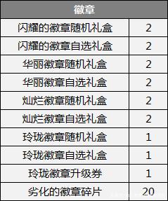 DNF发布网手动检测外挂 DNF发布网手动检测外挂
