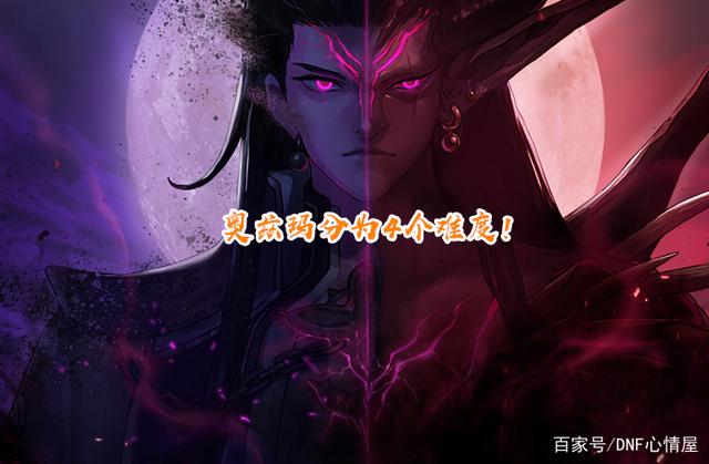 DNF发布网秒天秒地破解(dnf秒天秒地辅助群号) DNF发布网秒天秒地破解(dnf秒天秒地辅助群号)