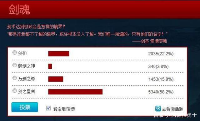 DNF发布网是合法的吗 DNF发布网是合法的吗