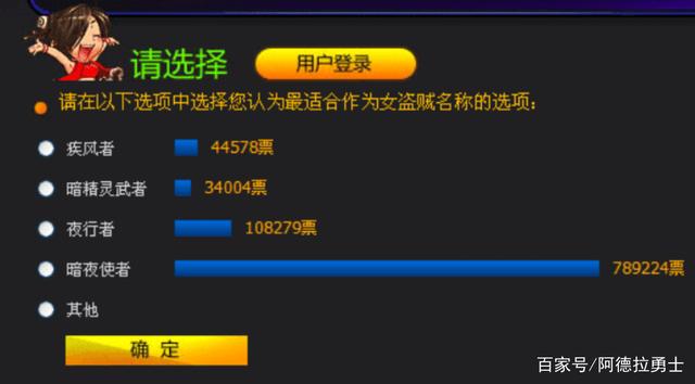 DNF发布网会影响官服吗 DNF发布网会影响官服吗